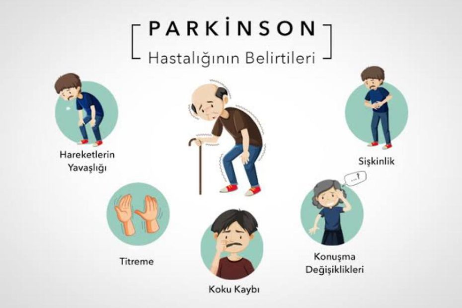 malatyaevdefiziktedavi,parkinson