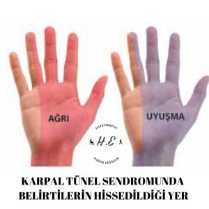 malatyaevdefiziktedavi